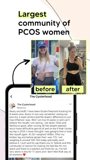 Скриншот 6 — Cysterhood: PCOS Weight Loss