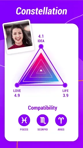 Скриншот 3 — Old Face & Daily Horoscope