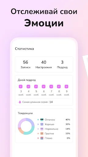 Скриншот 6 — Дневник с Паролем: Фотодневник