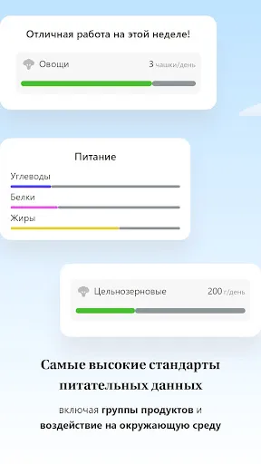 Скриншот 4 — Дневник питания