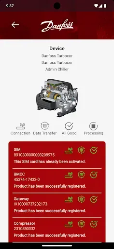 Скриншот 3 — TurbocorConnect
