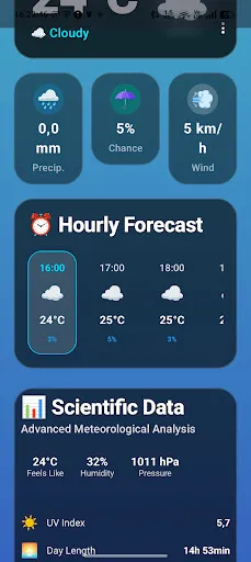 Скриншот 2 — Weather World