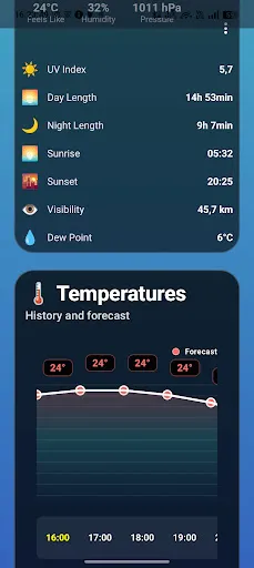 Скриншот 3 — Weather World