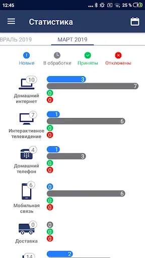 Скриншот 6 — Мобильный Агент