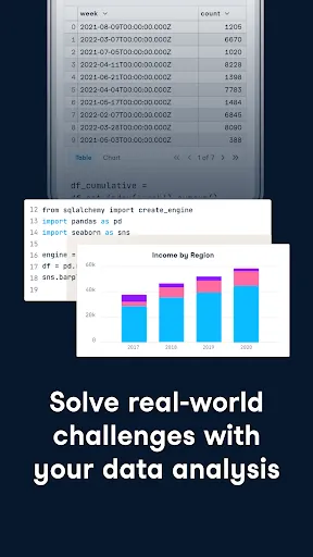 Скриншот 5 — DataCamp: Learn Coding & AI