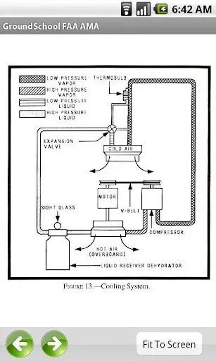 Скриншот 3 — FAA A&P Airframe Test Prep
