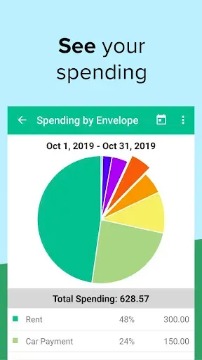 Скриншот 2 — Goodbudget: Budget & Finance