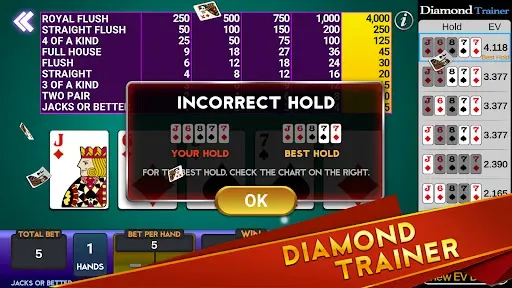 Скриншот 7 — Video Poker Multi: Deuces Wild