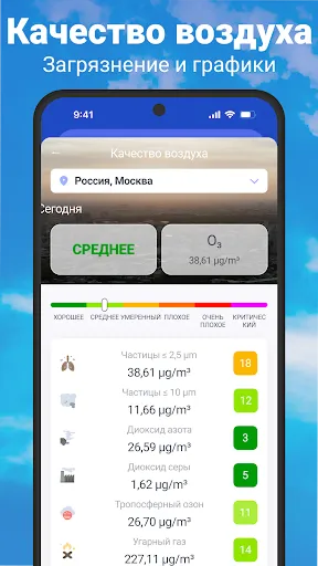 Скриншот 6 — Погода и радар, радар осадков