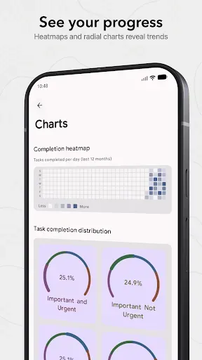 Скриншот 6 — 4.Do: Task & To Do List