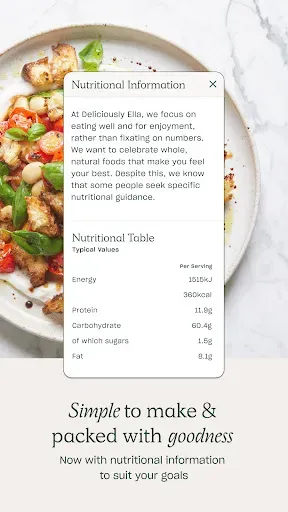Скриншот 3 — Deliciously Ella: Feel Better