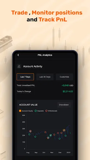 Скриншот 5 — Delta Exchange: Crypto Options