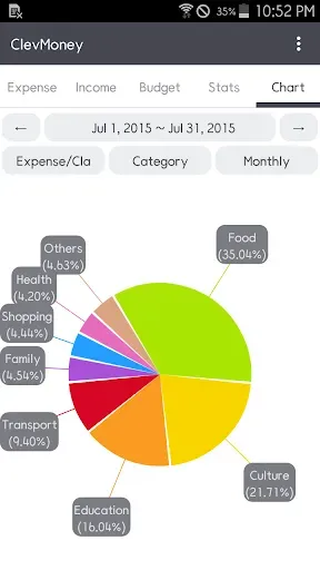 Скриншот 2 — ClevMoney - Personal Finance