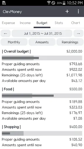 Скриншот 3 — ClevMoney - Personal Finance