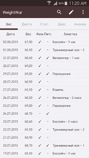 Скриншот 1 — WeightWar - Трекер веса