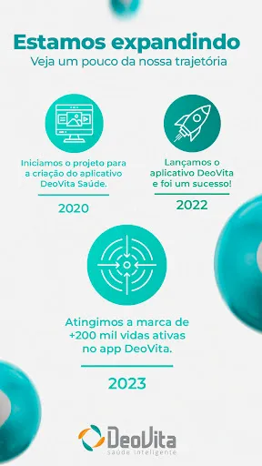 Скриншот 6 — DeoVita: Médicos Online 24h