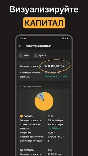 Скриншот 5 — Цена на Золото и Серебро