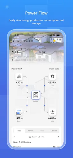 Скриншот 5 — Deye Cloud