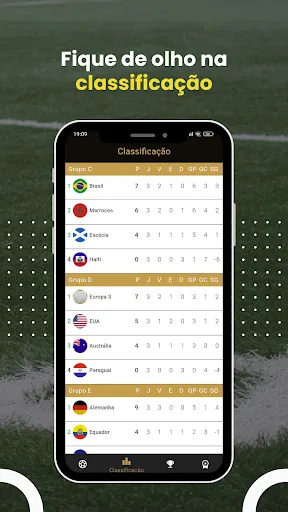 Скриншот 4 — Tabela da Copa 2026