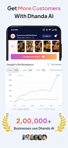 Скриншот 1 — Dhanda AI Marketing By EZO