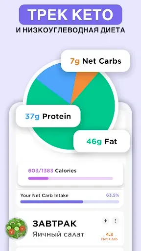 Скриншот 2 — Keto Manager-Keto Diet Tracker