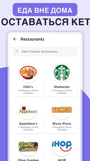 Скриншот 7 — Keto Manager-Keto Diet Tracker