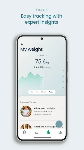 Скриншот 3 — Diet Doctor — low-carb & keto