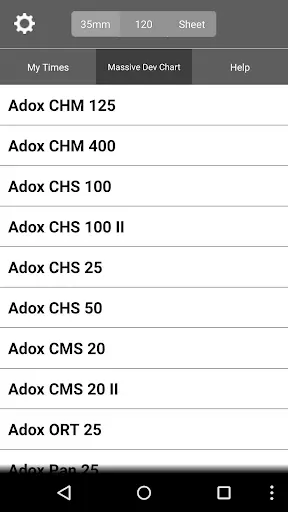 Скриншот 4 — Massive Dev Chart Timer