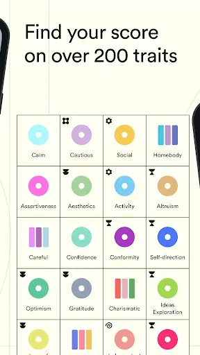 Скриншот 3 — Dimensional Personality Test