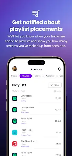 Скриншот 6 — Ditto Music