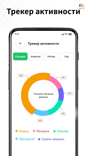 Скриншот 4 — Шагомер: Счетчик шагов