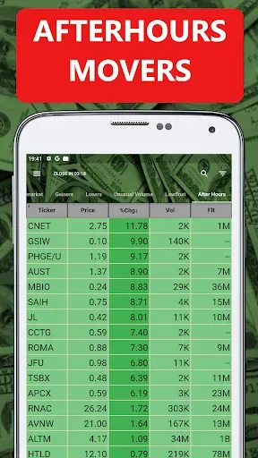 Скриншот 7 — Realtime Stock Screener
