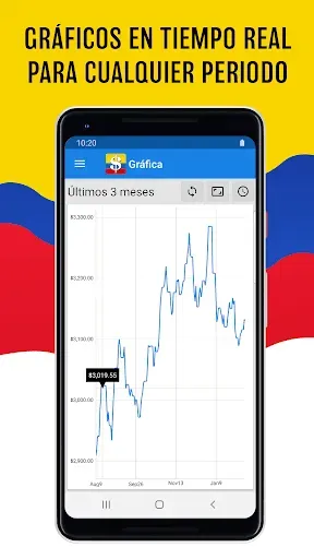 Скриншот 3 — Dolar Colombia