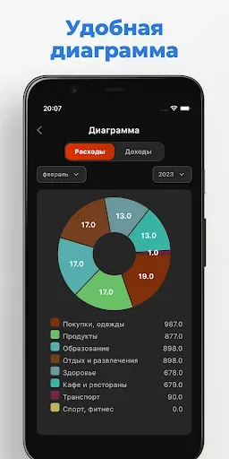 Скриншот 7 — Listok: Заметки, Календарь