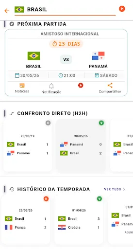 Скриншот 4 — Copa 2026 - tabela e jogos