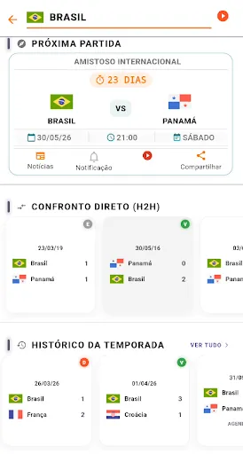 Скриншот 8 — Copa 2026 - tabela e jogos