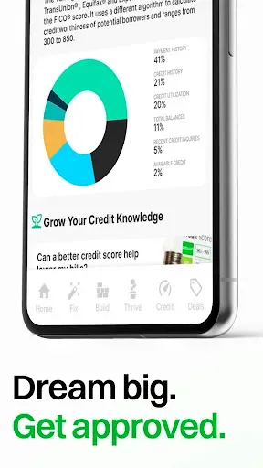 Скриншот 4 — Build & Fix Credit - Dovly AI