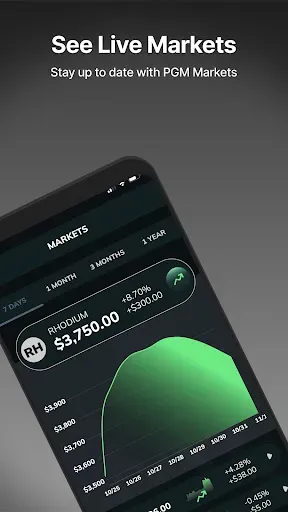 Скриншот 2 — DRAC Converter Pricing