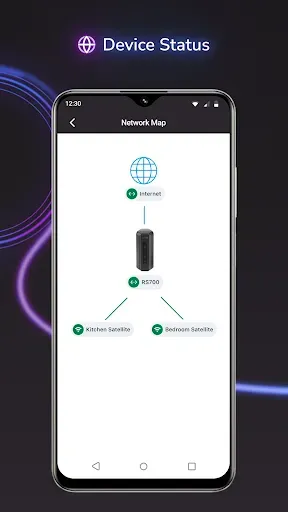 Скриншот 4 — NETGEAR Orbi – WiFi System App