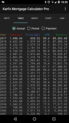 Скриншот 2 — Karl's Mortgage Calculator Pro