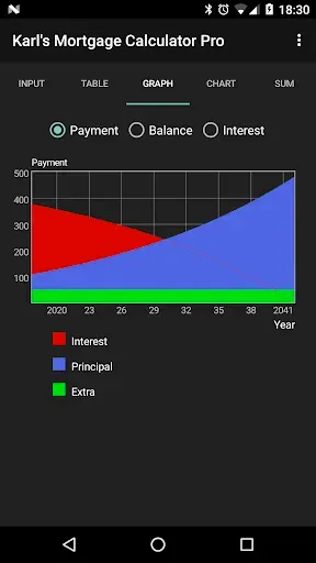Скриншот 3 — Karl's Mortgage Calculator Pro