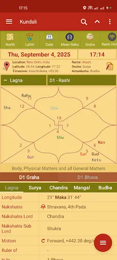 Скриншот 4 — Hindu Calendar - Drik Panchang