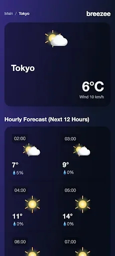 Скриншот 2 — Breezee Weather