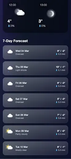 Скриншот 3 — Breezee Weather
