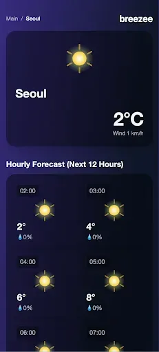 Скриншот 6 — Breezee Weather