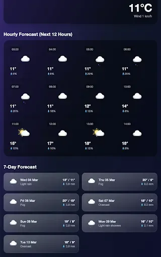 Скриншот 7 — Breezee Weather