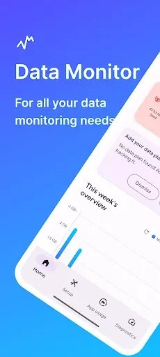 Скриншот 1 — Data Monitor