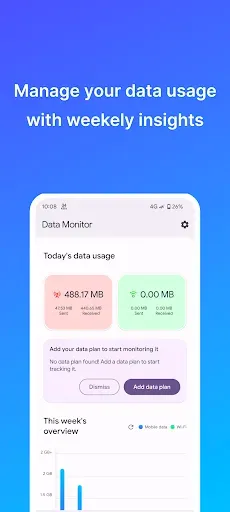 Скриншот 2 — Data Monitor