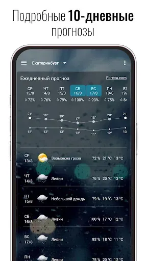 Скриншот 5 — 3D Sense Clock & Weather