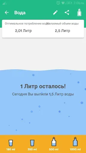 Скриншот 2 — Здоровье и фитнес трекер